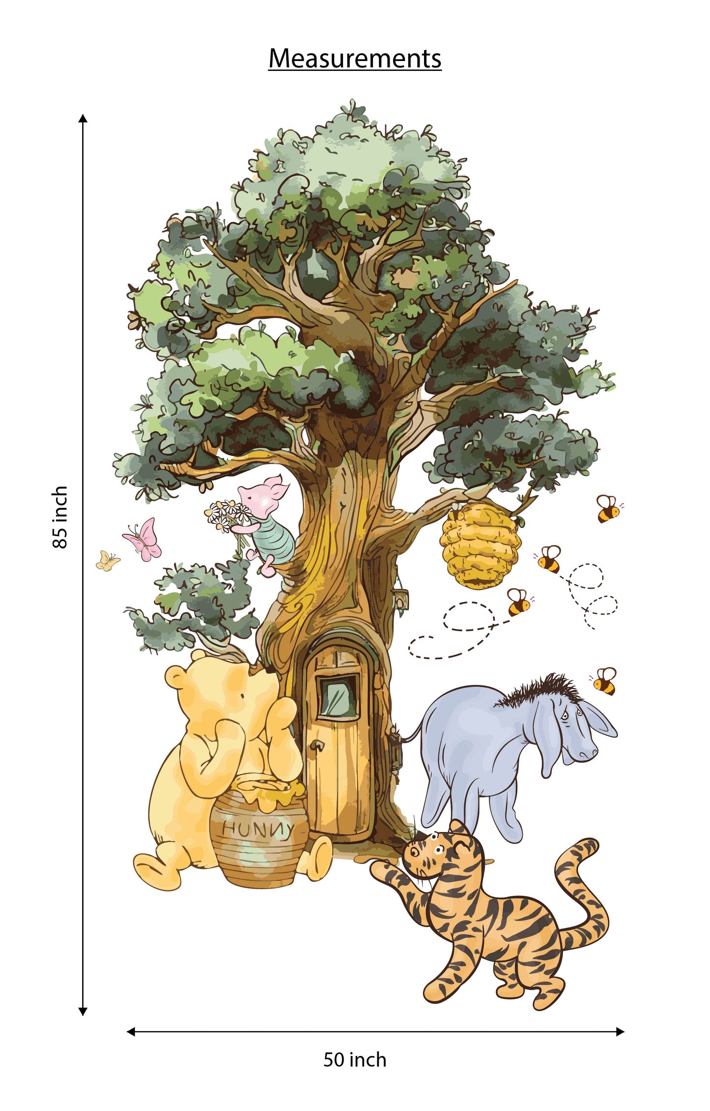 measurement set-b