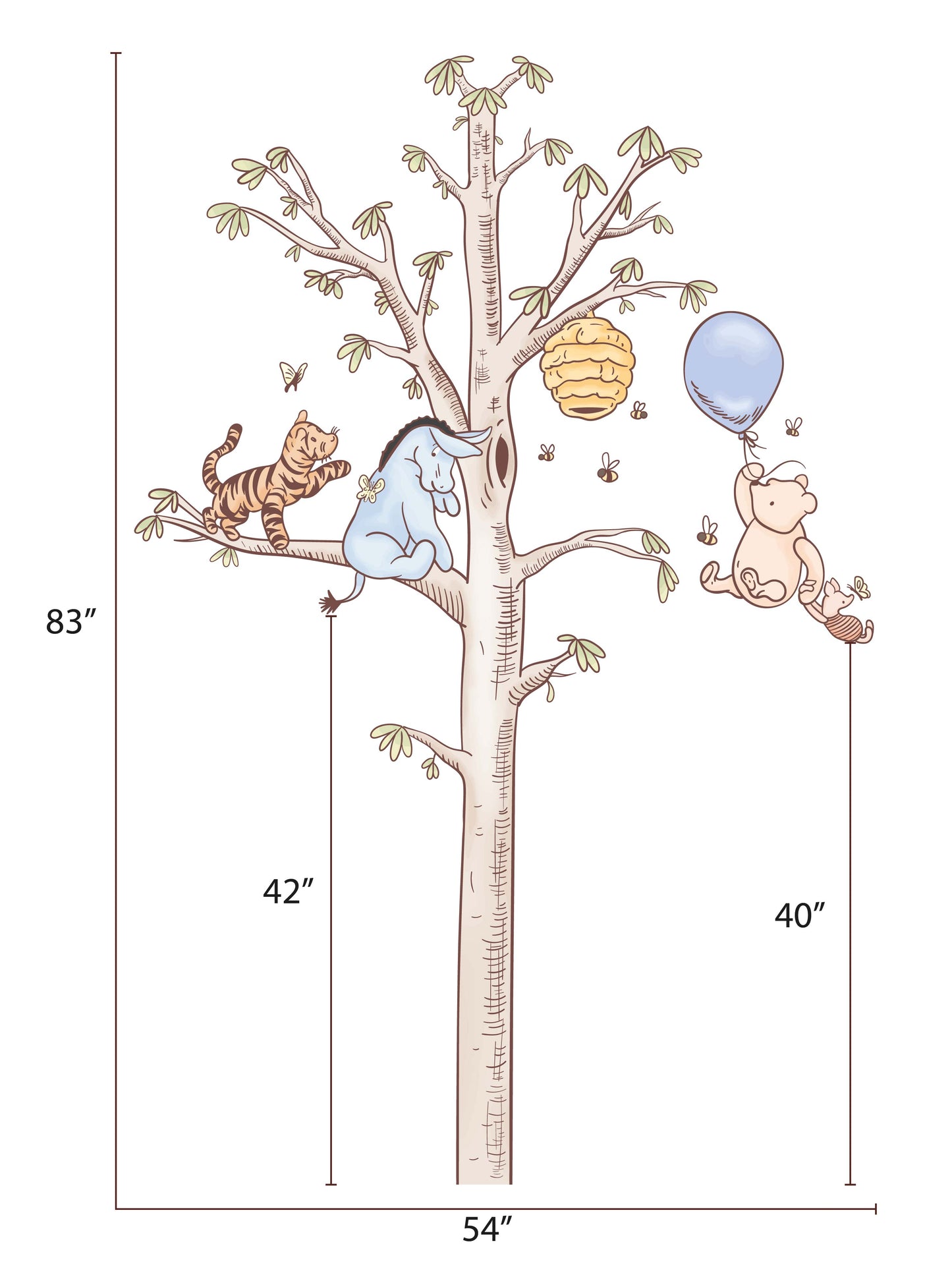 measurement set-b