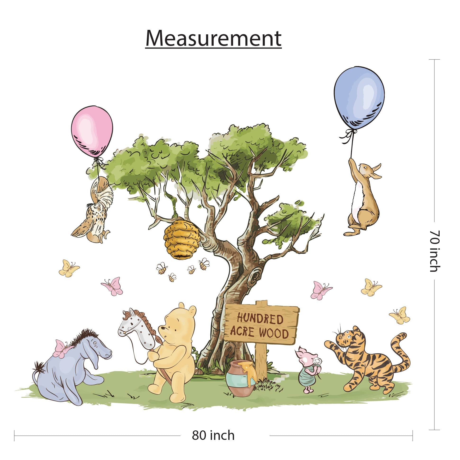measurement set-b