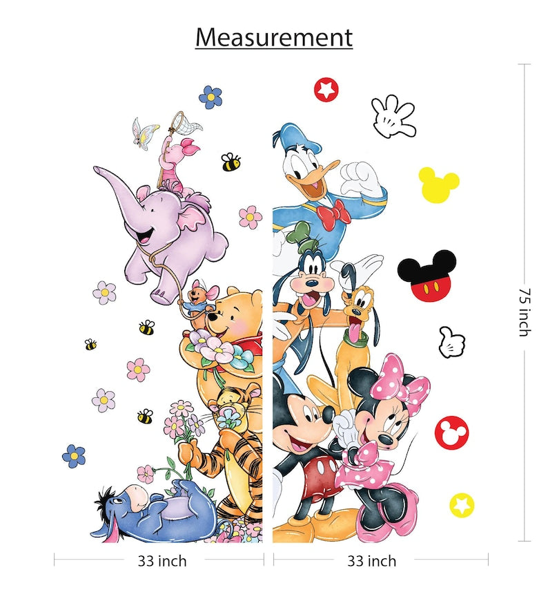 Measurement set-d