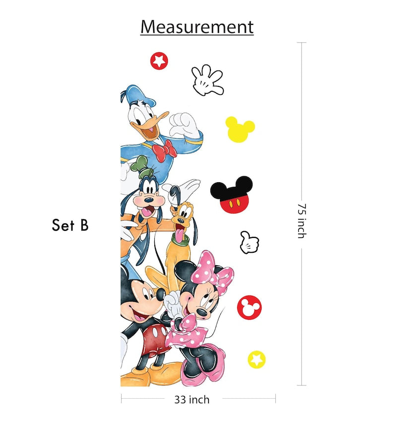 Measurement set-b